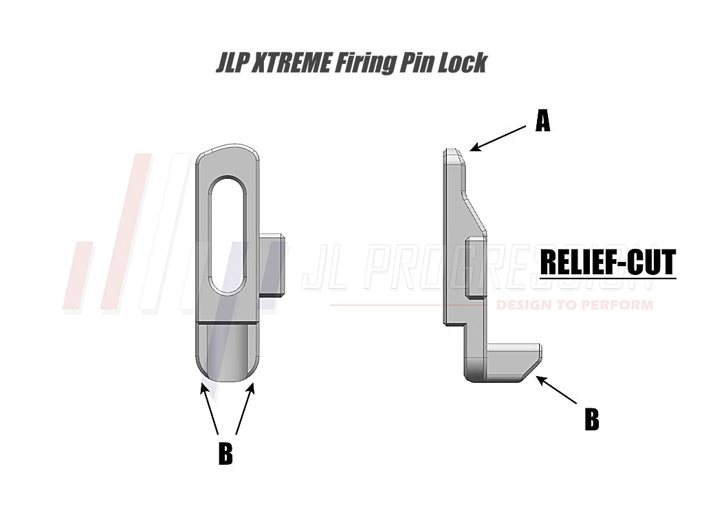 JLP Xtreme Disconnector & Firing Pin Lock set for TM Hi - CAPA